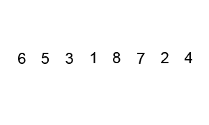 Visual representation of the bubble sort algorithm